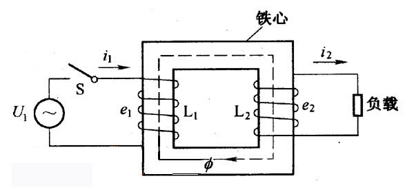 低壓變高壓變壓器的工作原理是什么？